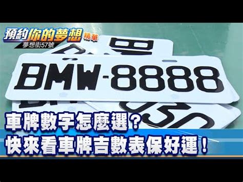 車牌號碼數字吉凶對照表|選牌技巧知多少！從數字五行解析車牌吉凶